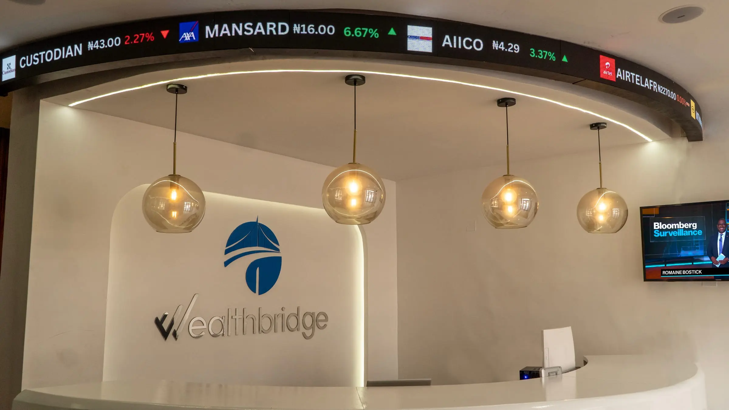 WealthBridge News titled: Build Your Career With WealthBridge: Explore Current Openings